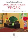 Diario di una Famiglia Vegan diario di una famiglia vegan 100608