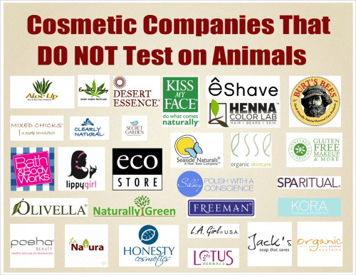 Click the link for a longer list of companies that DO NOT test... 2