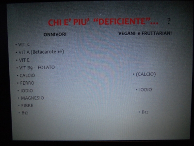 Cles 01.12.2012 - Pronti Partenza Vegan, corso rapido di cucina vegan con Aida Vittoria Eltain serata con 20130212 1894901080