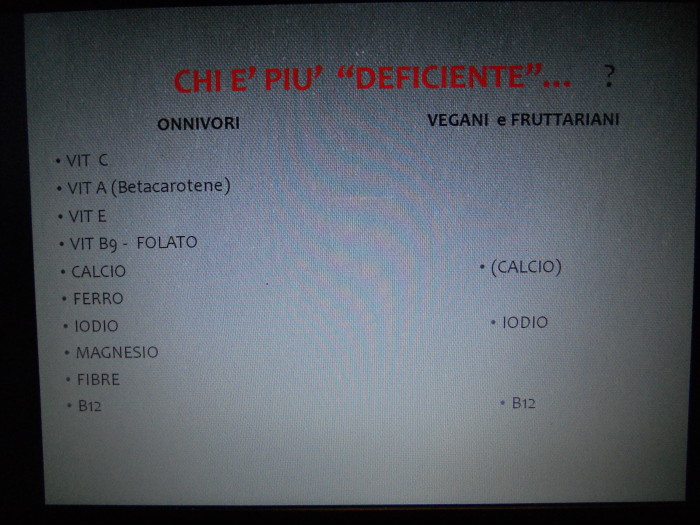 Cles 01.12.2012 - Pronti Partenza Vegan, corso rapido di cucina vegan con Aida Vittoria Eltain serata con 20130212 1894901080