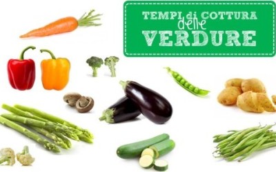 Quali sono i tempi di cottura verdure? tempi di cottura verdura 2 e1464694479681 400x250 1